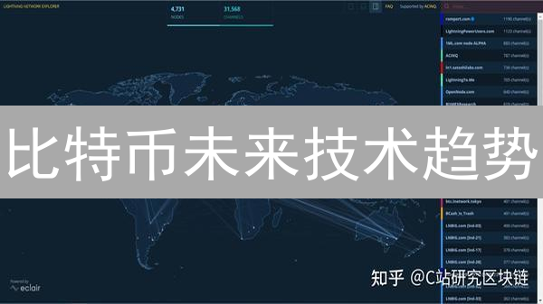 比特币未来技术趋势：闪电网络与隐私增强