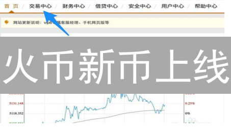 火币新币上线：掘金潜力币，投资策略全解析