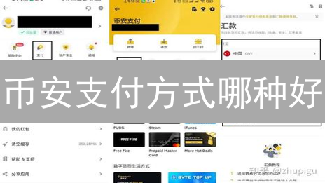 币安支付方式哪种好？手续费/速度/安全全面对比！新手必看