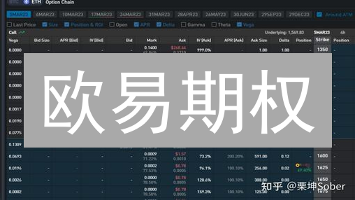 欧易期权：抓住暴富机会！新手也能玩转的秘诀？