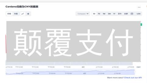 颠覆支付？艾达币能否重塑金融格局？三大优势解析！