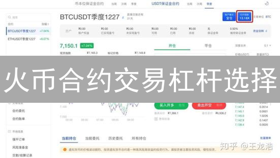 火币合约交易杠杆选择：新手避坑指南，老手进阶策略！