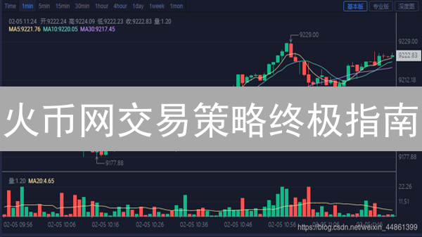 火币网交易策略终极指南：如何配置？新手必看！