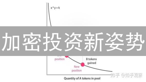 加密投资新姿势：多币种策略，真的能躺赢？