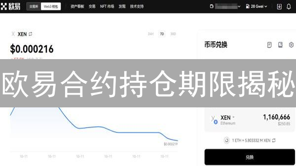 欧易合约持仓期限揭秘：如何延长你的盈利周期？