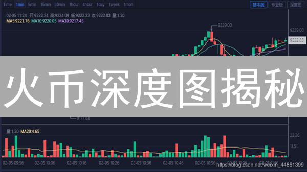 火币深度图揭秘：看懂买卖力量，精准交易策略！