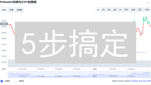5步搞定：OKX买入Polkadot (DOT)？新手必看！