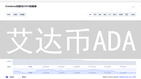 艾达币ADA：牛市启动信号？三大维度揭秘买卖点！