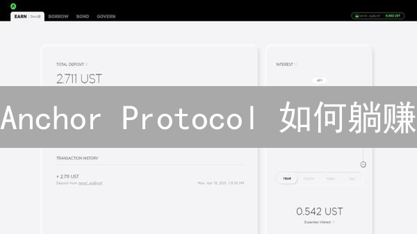 Anchor Protocol 如何躺赚？新手速成指南！