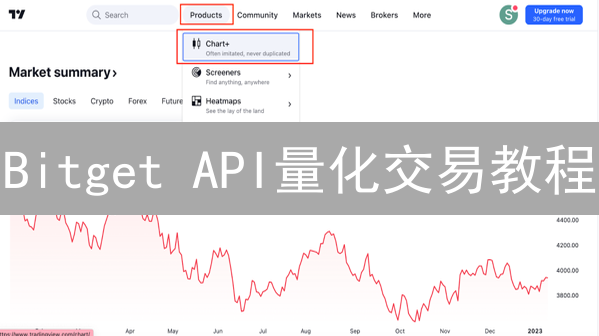Bitget API量化交易教程：7天掌握自动下单技巧！