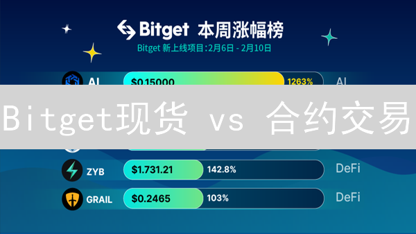 Bitget现货 vs 合约交易：选哪个？新手必看交易指南！