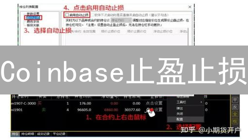 Coinbase止盈止损：新手指南，锁定利润，规避风险！