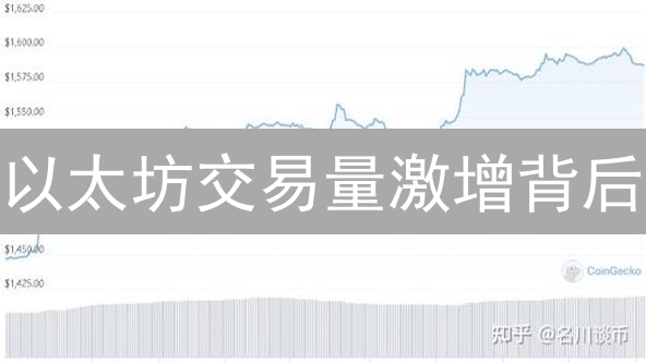 以太坊交易量激增背后：DeFi、NFT和技术升级如何重塑链上经济？