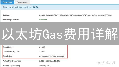 以太坊Gas费用详解：如何降低交易成本？2024最新指南