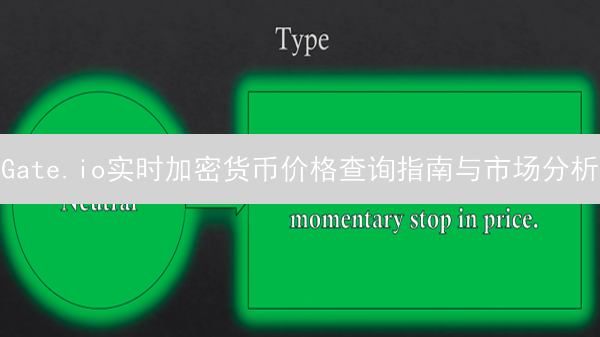 Gate.io实时加密货币价格查询指南与市场分析