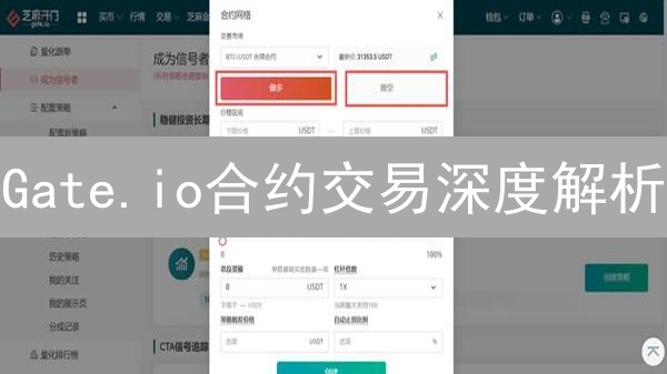Gate.io合约交易深度解析：创新模式、风控与未来趋势