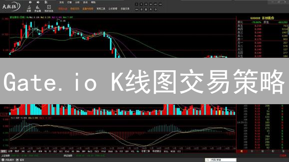 Gate.io K线图交易策略：抓住盈利机会的秘诀？