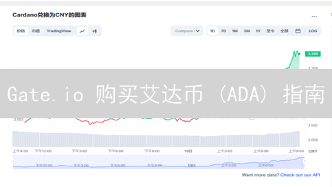 Gate.io 购买艾达币 (ADA) 指南：超低手续费技巧！