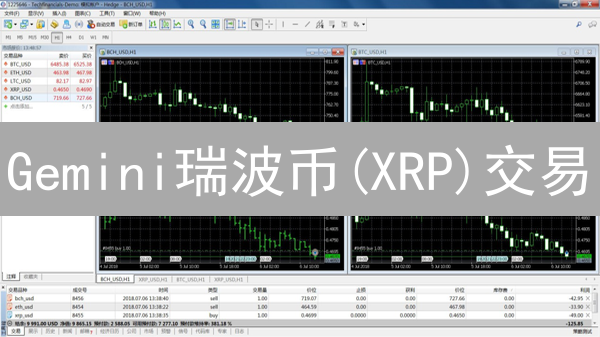 Gemini瑞波币(XRP)交易：如何降低风险，稳健盈利？
