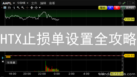 HTX止损单设置全攻略：避坑指南，利润最大化！