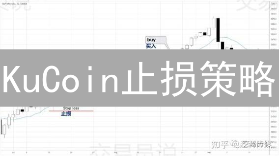 KuCoin止损策略：解锁加密货币交易的风险管理秘诀！