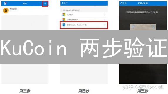 KuCoin 两步验证：手把手教你保护加密资产！🔥