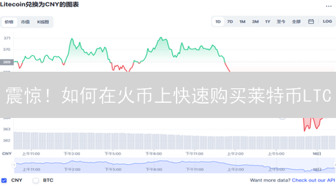 震惊！如何在火币上快速购买莱特币LTC？新手必看攻略！