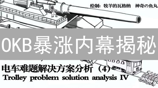 OKB暴涨内幕揭秘：欧易平台币的价值洼地？速看！