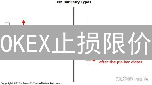 OKEX止损限价：精明交易者的风险控制利器？详解+实战策略！