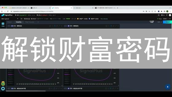 解锁财富密码：OKX与Gate期权交易策略，速学！