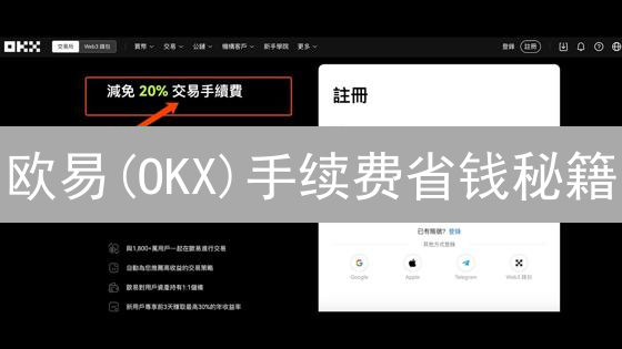 欧易(OKX)手续费省钱秘籍：交易优惠全攻略！