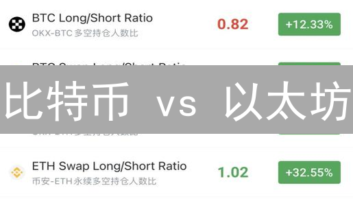 比特币 vs 以太坊：2024 年投资前必读！【深度解析】