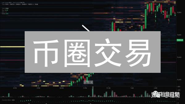 币圈交易：限价单 vs 市价单，哪个更适合你？